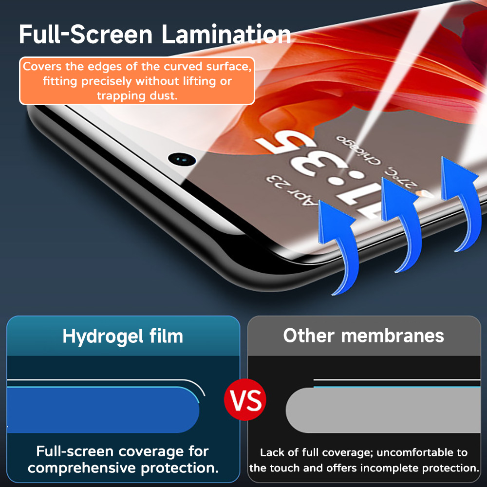 2-5PCS Hydrogel Screen Protect - Flexible Tpu Film review and price