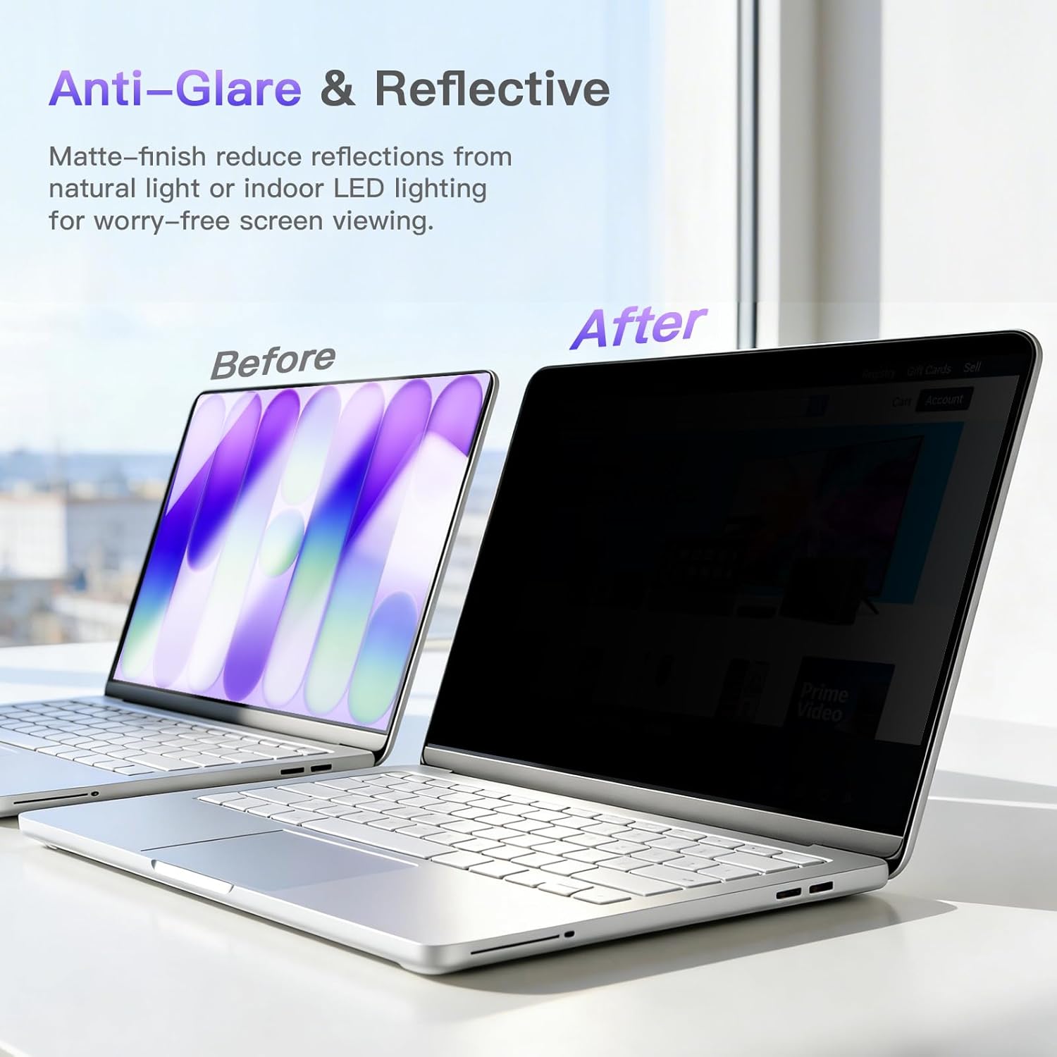 Privacy Screen Protector For A - Anti Blue Light Film review and price