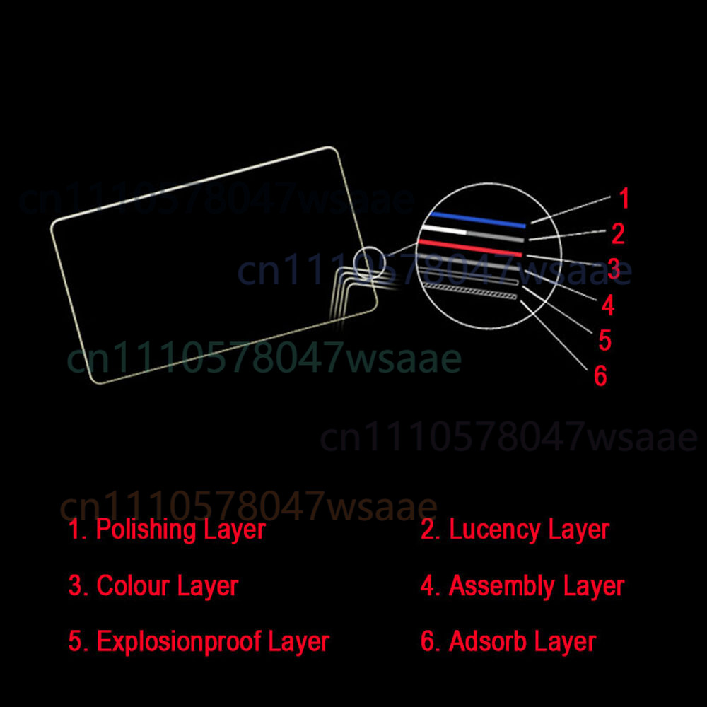 2PCS 9H Tempered Glass Screen  - Tempered Glass Screen 9H review and price