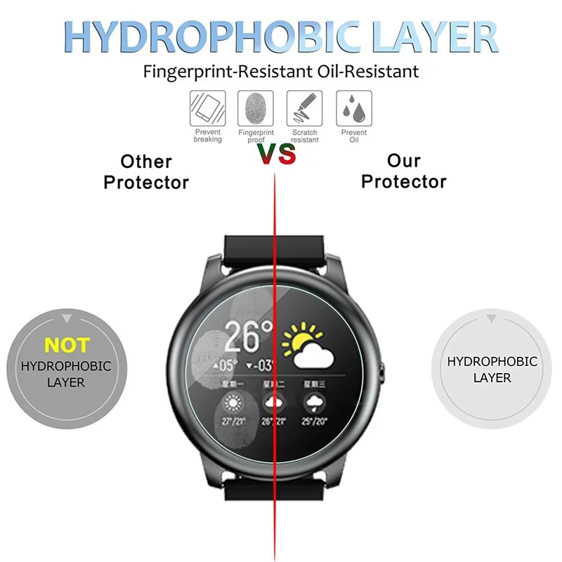 Tempered Glass For HayLou Sola - Smartwatch Screen Film review and price