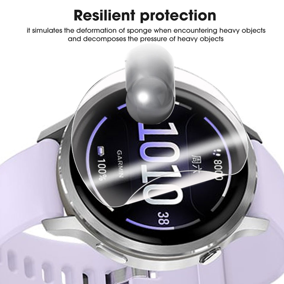 Soft Hydrogel Film For Garmin  - Hydrogel Screen Protector review and price