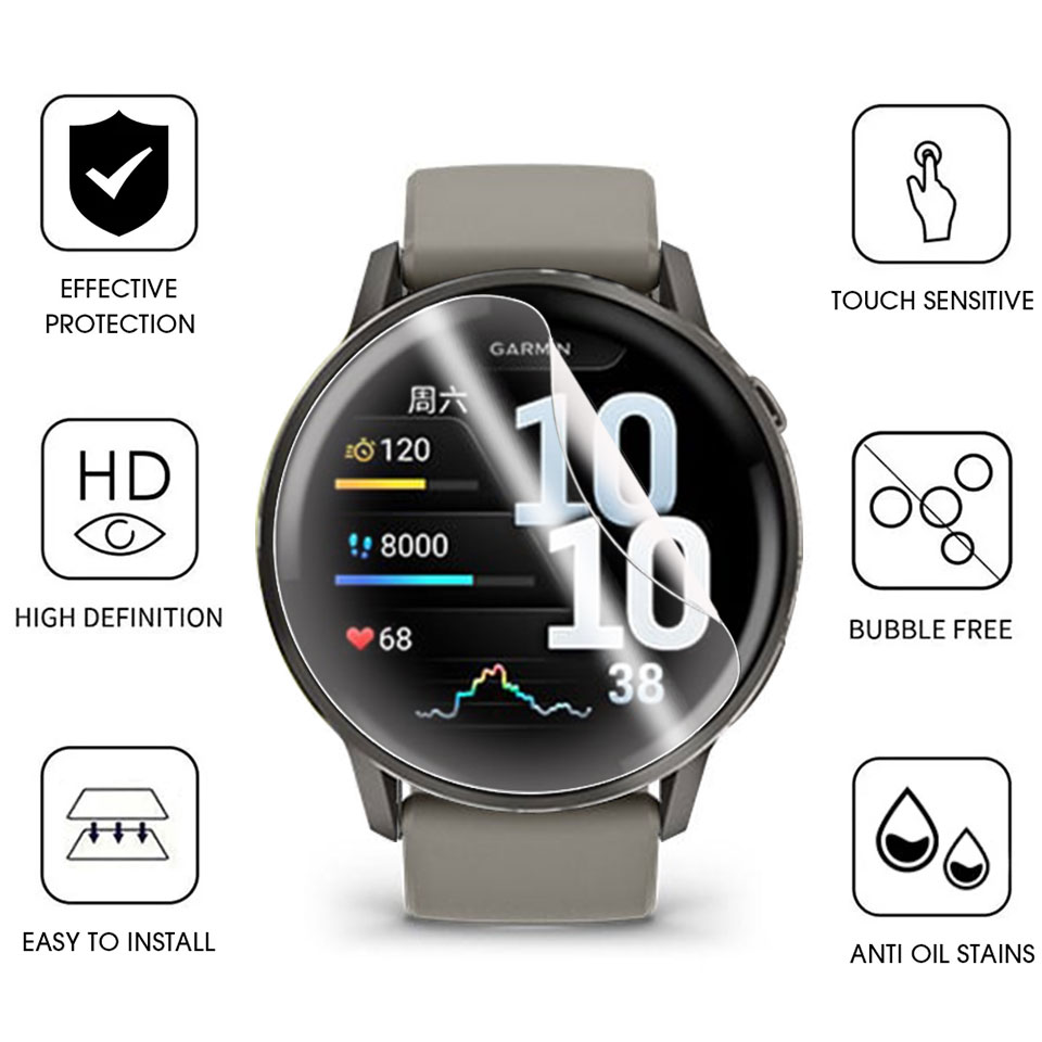 Soft Hydrogel Film For Garmin  - Hydrogel Screen Protector review and price