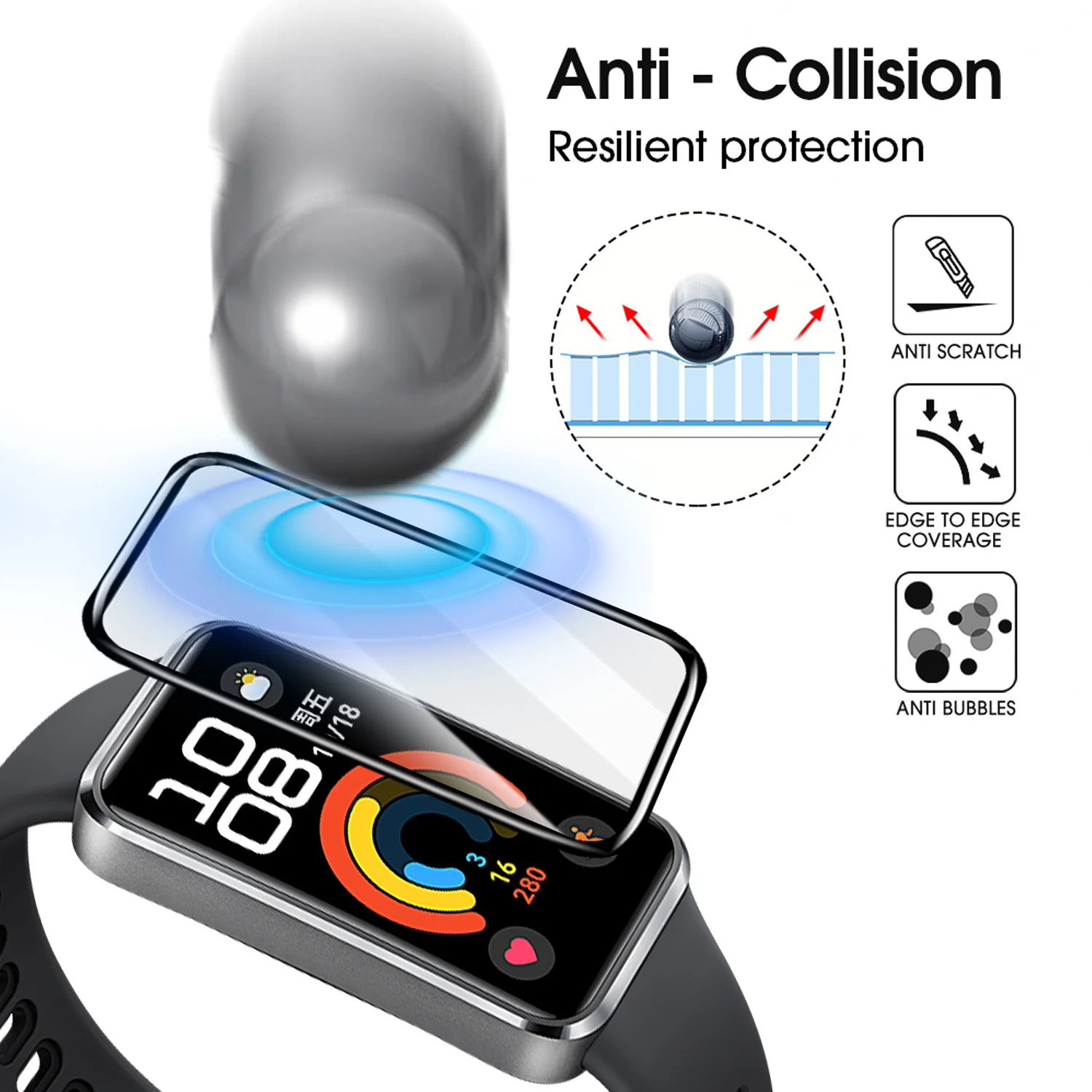 Flexible Screen Protectors for - Smartwatch Screen Film review and price